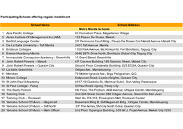 Participating Schools Offering Regular Installment School Name School