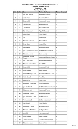 S# Roll # Name Father / H. Name Marks Obtained 1 1 Syed Bilal Hussain Syed Farhat Hussain 46 2 2 Saeeda Saeed Muhammad Saeed 61