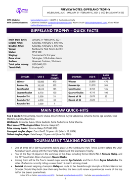 Gippsland Trophy Melbourne, Aus | January 31- February 6, 2021 | Usd $442,020 Wta 500