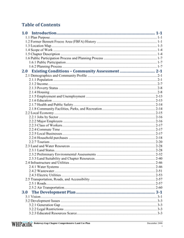 Table of Contents