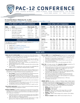 2020 #Pac12fb Standings Quick Hits This Week's #Pac12fb