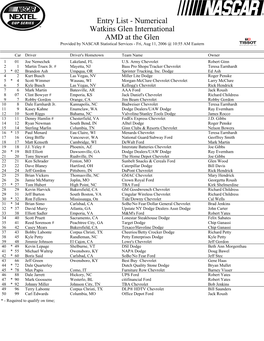 Entry List - Numerical Watkins Glen International AMD at the Glen Provided by NASCAR Statistical Services - Fri, Aug 11, 2006 @ 10:55 AM Eastern