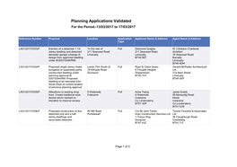 Planning Applications Validated for the Period:-13/03/2017 to 17/03/2017