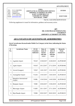 Ad 1.5 Status of Licensing of Aerodromes