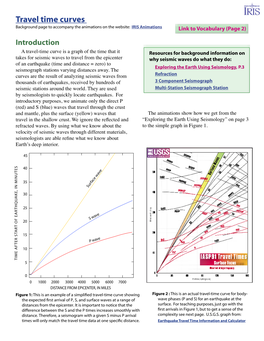 Travel Time Curves