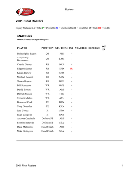 2001 Final Rosters Snappers