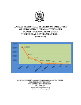 Annual Statistical Bulletin of Employees of Autonomous/Semi-Autonomous Bodies/Corporations