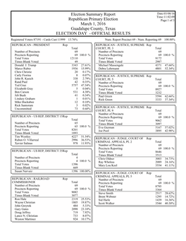 Gems Election Summary Report