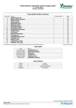 2018 Women's Australian Hockey League (AHL) 6 - 28 Oct 2018 Various, Australia