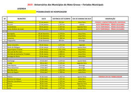 Aniversários Dos Municípios Do Mato Grosso – Feriados Municipais LEGENDA POSSIBILIDADE DE HOSPEDAGEM