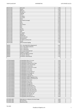 Shopping List 160121