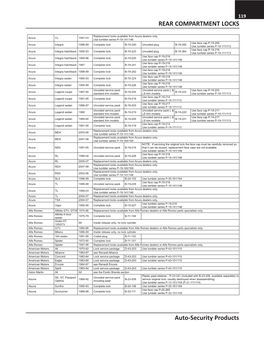 REAR COMPARTMENT LOCKS Auto-Security Products