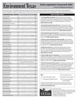 State Legislative Scorecard 2005