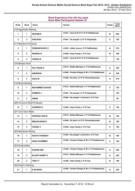 2013 , Kollam Subdistrict GHSS VALLIKKEEZHU 06 Nov 2012 - 07 Nov 2012