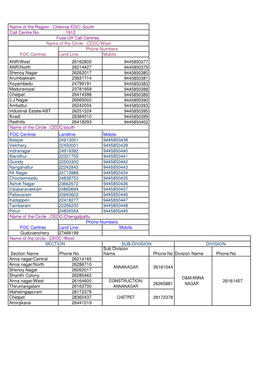 Chennai EDC/ South