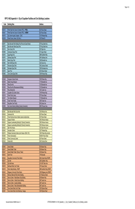 RFP 21-002 Appendix a – City of Coquitlam Facilities and Civic Buildings Locations