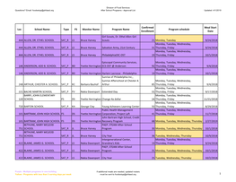 1 Loc School Name Type FS Monitor Name Program Name