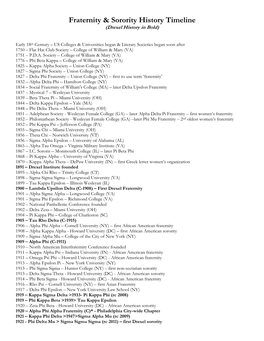 Fraternity & Sorority History Timeline