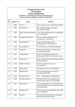 Junior Bailiff Post Candidates Short Listed for Written Examination for the Post of Junior Bailiff to Be Held on 16.04.2019