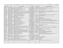 2018-19 WCPSS Science Tutor List