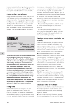 2013 Under an Elections Law 1,867 Last Year, but the Numbers Granted Refugee Approved by Royal Decree in July; Opposition Members Status Remained Low