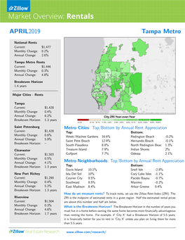 APRIL2019 Tampa Metro