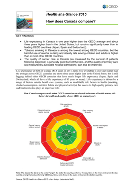 Health at a Glance 2015 How Does Canada Compare?