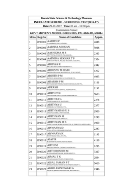 Date:29-01-2017 Time:11 Am - 12:30 Pm Examination Venue: GOVT MOYEN’S MODEL GIRLS HSS, PALAKKAD, 678014 Sl.No Reg.No Name of Candidate Appno