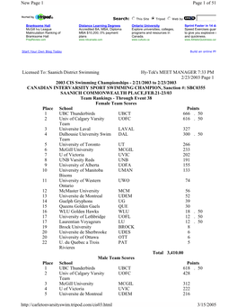 Licensed To: Saanich District Swimming Hy-Tek's MEET