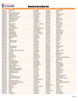 Membership List.Xlsm