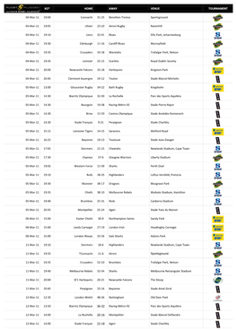 KO* HOME AWAY VENUE TOURNAMENT 04-Mar-11 19:00