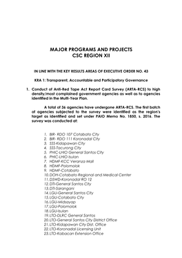 Major Programs and Projects Csc Region Xii