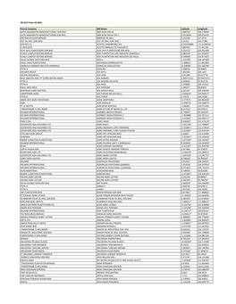 RB Mill List 2017 Final Clean 26 Feb 2018 (Inc. Dongguan).Xlsx