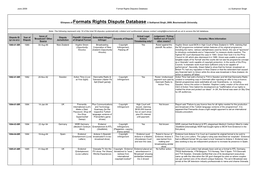 Glimpses of 'TV Formats' Disputes Database 1989 to 2007 (C