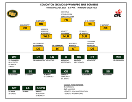 Wr Sb Kr/Pr Ls K/P Qb Edmonton Eskimos @ Winnipeg