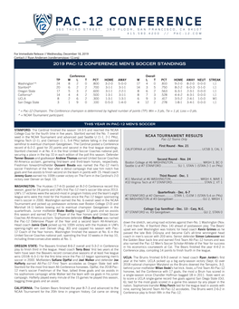 Ncaa Tournament Results 2019 Pac-12 Conference