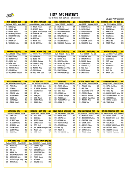 Printable Startlist