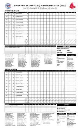 Today's Starting Lineups