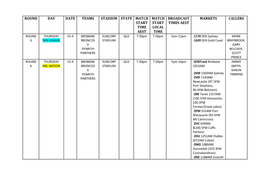Round Day Date Teams Stadium State Match Start Time