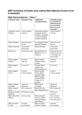 2007 Inventory of Exotic (Non-Native) Bird Species Known to Be in Australia