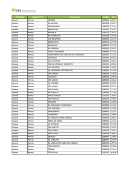 ENTIDAD MUNICIPIO LOCALIDAD LONG LAT Sonora Alamos