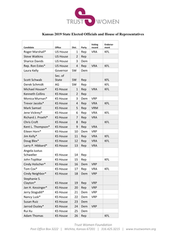 Trust Women Foundation Kansas 2019 State Elected Officials And