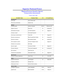 Superior National Forest Regional Forester Sensitive Species Conservation Assessments