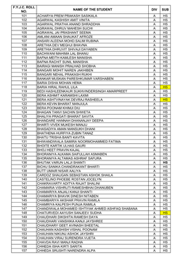 F.Y.J.C. Roll No. Name of the Student Div Sub 101 Acharya