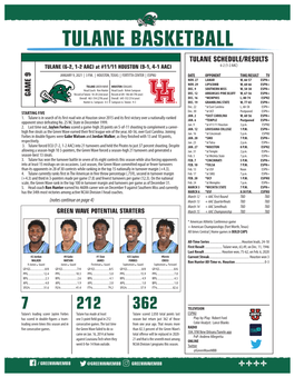 TULANE BASKETBALL TULANE SCHEDULE/RESULTS TULANE (6-2, 1-2 AAC) at #11/11 HOUSTON (9-1, 4-1 AAC) 6-2 (1-2 AAC) JANUARY 9, 2021 | 3 P.M