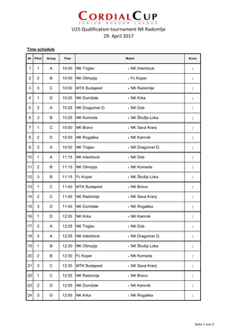 U15 Qualification Tournament NK Radomlje 29. April 2017