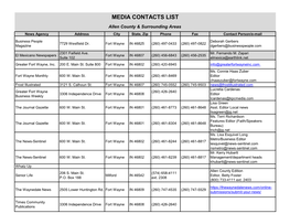 Media Contacts List