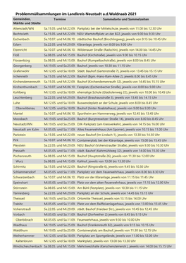 Problemmüllsammlungen Im Landkreis Neustadt A.D.Waldnaab 2021 Gemeinden, Termine Sammelorte Und Sammelzeiten Märkte Und Städte Altenstadt/WN Sa.15.05
