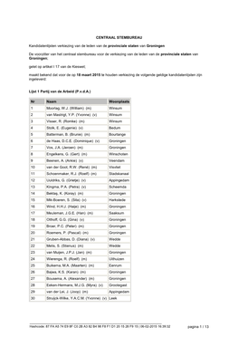 Pagina 1 / 13 CENTRAAL STEMBUREAU