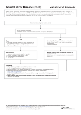 Genital Ulcer Disease (GUD) MANAGEMENT SUMMARY